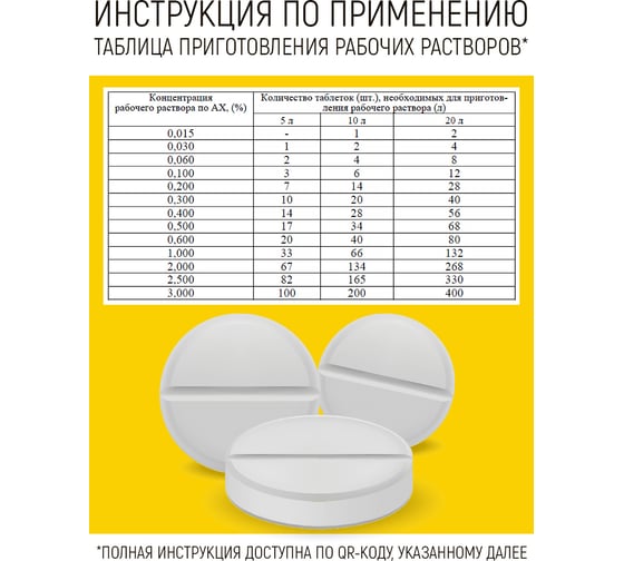 Хлорные таблетки для уборки, дезинфекции WALNUT 1 кг WLN0530