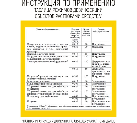 Хлорные таблетки для уборки, дезинфекции WALNUT 1 кг WLN0530