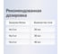 Кондиционер-ополаскиватель для белья Jundo Премиум Морозная свежесть 1л, концентрированный, 50 стирок, с лейкой 4903720021712 5