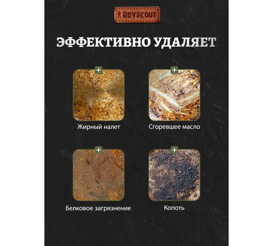 Очиститель универсальный BOYSCOUT для барбекю, решеток-гриль, шампуров, 500 мл / 12 61044