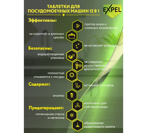 Таблетки для посудомоечных машин Expel 150 шт TS00025/3,W