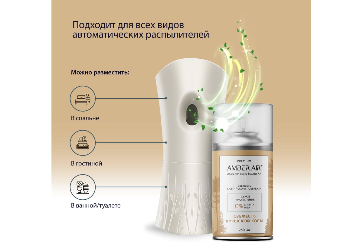 Освежитель воздуха Amber Air Свежесть Куршской косы 250 мл, сменный ...