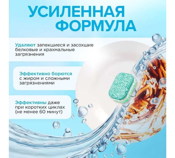 Биоразлагаемые бесфосфатные таблетки для посудомоечных машин SYNERGETIC Ultra power 55 шт 102056avt