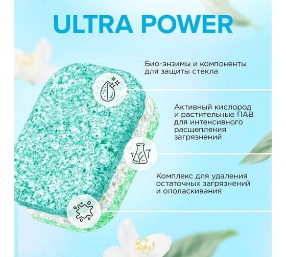 Таблетки для посудомоечных машин SYNERGETIC Ultra power 100 шт 102102avt