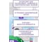 Универсальный гель для стирки Чистар 5л БЧ8099 4