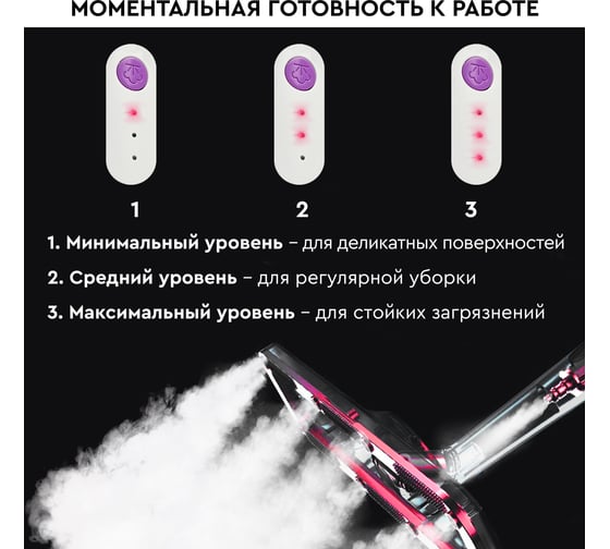 Паровая швабра Planta 2 в1 PL-SM01
