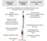 Отпариватель и пароочиститель ENDEVER ODYSSEY Q-606 63419 10