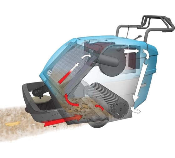 Аккумуляторная подметальная машина Tennant S10 9006919