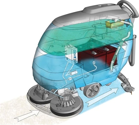 Поломоечная машина Tennant T5 70D MT58532