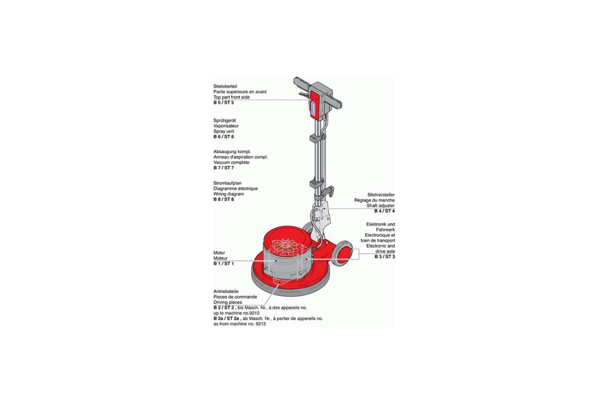 Роторная машина Cleanfix R 44-DuoSpeed 790.000.1 - выгодная цена, отзывы,  характеристики, фото - купить в Москве и РФ