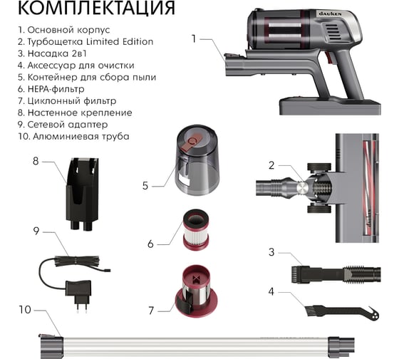 Вертикальный пылесос DAUKEN bs220 Storm Le с турбощеткой и подсветкой PBS220LE