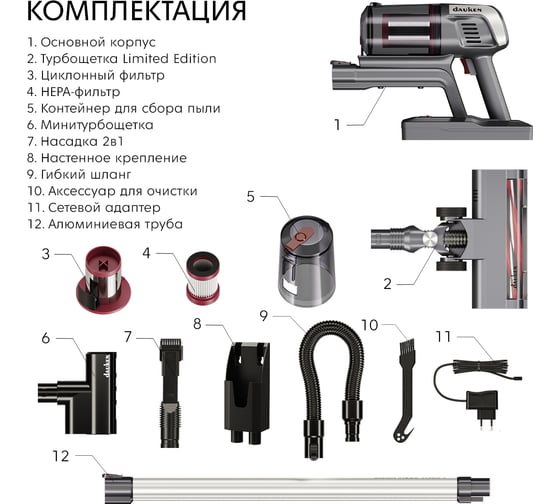 Вертикальный пылесос DAUKEN bs220 Storm Pro Le с турбощеткой PBS220PLE