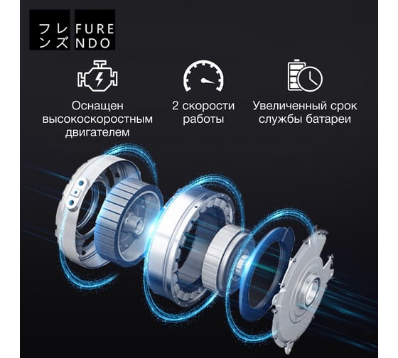 Вертикальный пылесос Furendo Е23 4603809372024