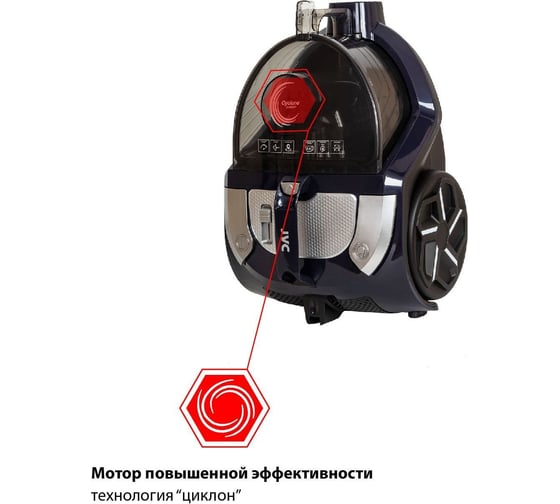 Пылесос jvc JH-VC445