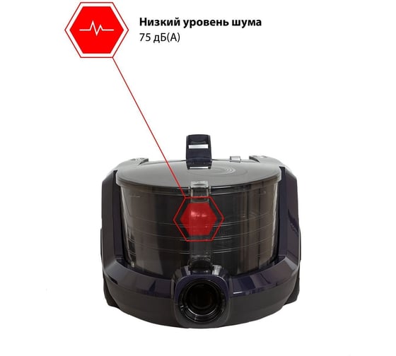 Пылесос jvc JH-VC445