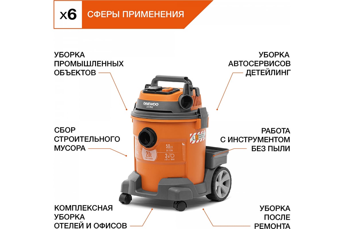 Пылесос универсальный c розеткой DAEWOO DAVC 2014S - выгодная цена ...