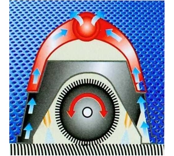 Машина экстракторная Cleanfix TWCOMPACT 421.000.1