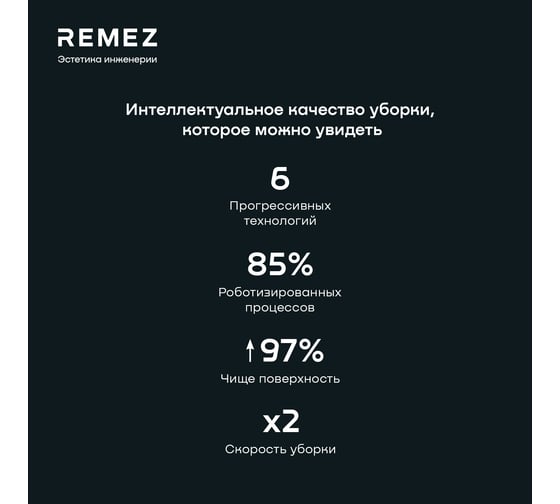 Роботизированный вертикальный моющий пылесос Remez IQSelf RMVС-601 RMVC-601 ЦБ-00000617