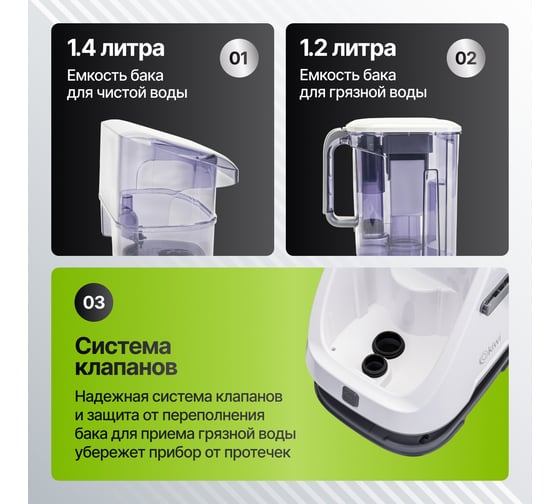 Моющий пылесос для химчистки ковров и мягкой мебели, салона авто, мягких игрушек, для всех видов загрязнений на мягких тканях KIWI KCC-4320