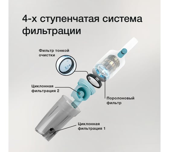 Вертикальный пылесос Blackton Bt VC0802H белый-голубой 86195524