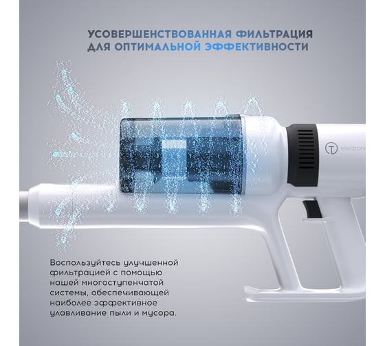 Вертикальный пылесос беспроводной TITAN electronics TELVVC002