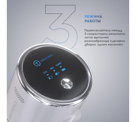 Вертикальный пылесос беспроводной TITAN electronics TELVVC002