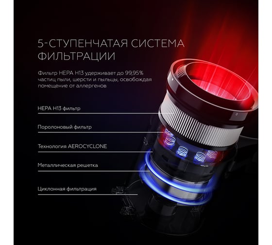 Беспроводной пылесос BQ VCA1000W Серый-Красный 86195017