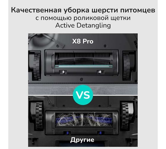 Робот-пылесос EUFY X8 Pro T2266 BK EUF-T2266G11-BK