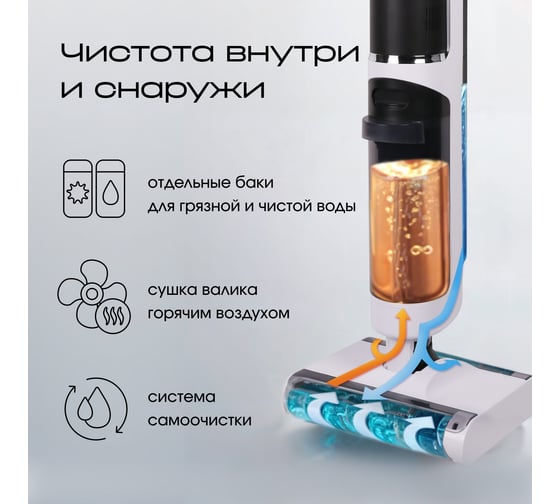 Моющий пылесос TESLER Pure Storm WD-7500 00000202984