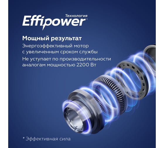 Пылесос BQ VC1607C Серый-голубой 86194509