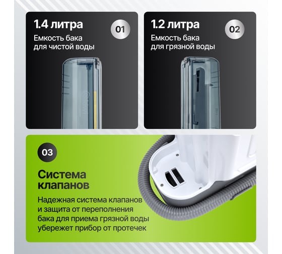 Моющий пылесос KIWI для химчистки ковров, мягкой мебели, салона авто, мягких игрушек, для всех видов загрязнений на мягких тканях KCC-4323