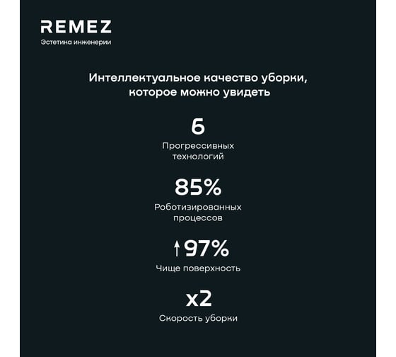 Роботизированный вертикальный моющий пылесос Remez IQSelf +Ext RMVС-603x ЦБ-00000892