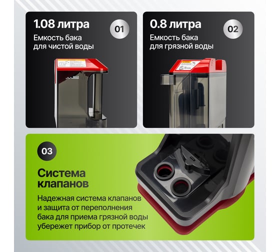 Моющий пылесос KIWI для химчистки ковров, мягкой мебели, салона авто, мягких игрушек, для всех видов загрязнений на мягких тканях KCC-4322RB