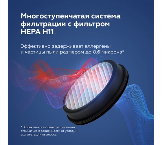 Беспроводной пылесос BQ VCA0104H Серый 86205871
