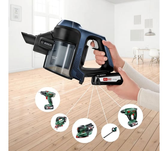 Пылесос Bosch BCS611P4A