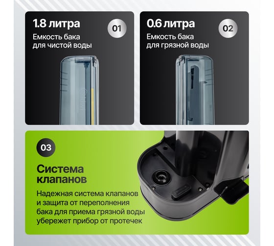 Моющий пылесос для химчистки KIWI для ковров, мягкой мебели, салона авто, мягких игрушек, для всех видов загрязнений на мягких тканях KCC-4323RB