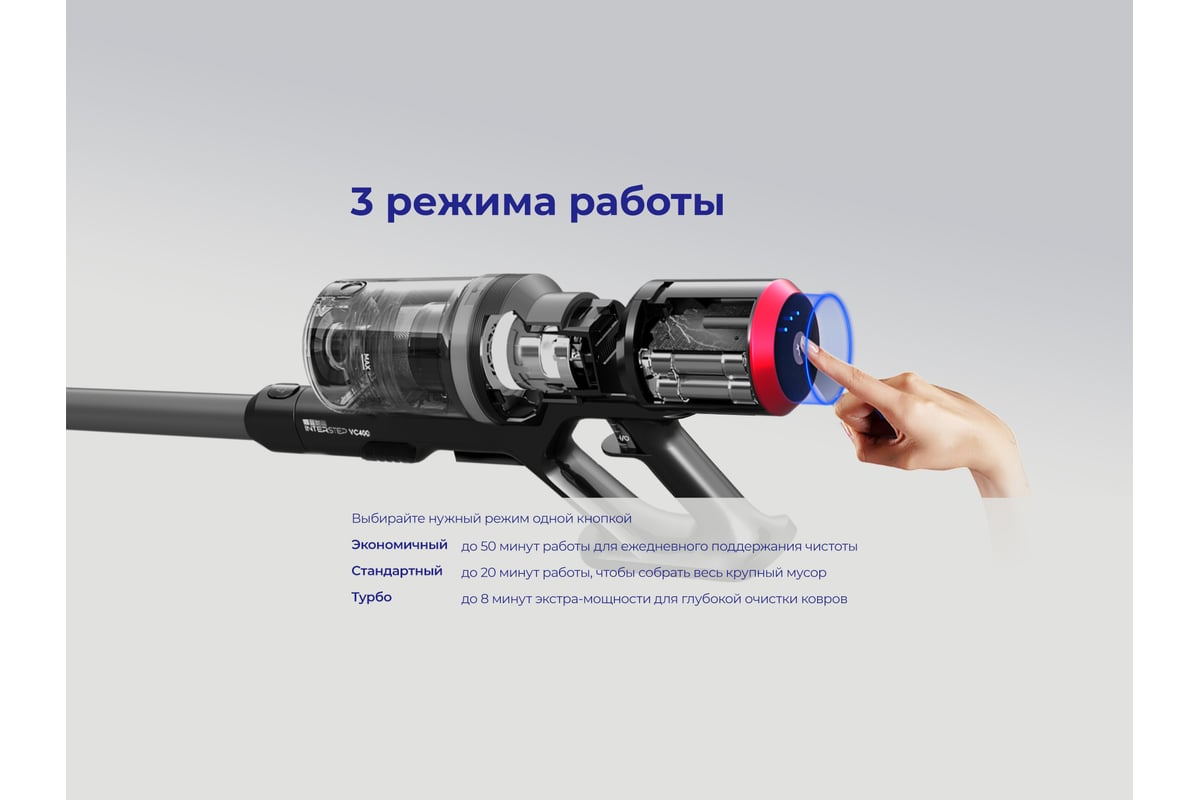 Беспроводной пылесос Interstep VC400 PRO 400Вт/25кПа 29В/2А+щетка+шланг ...