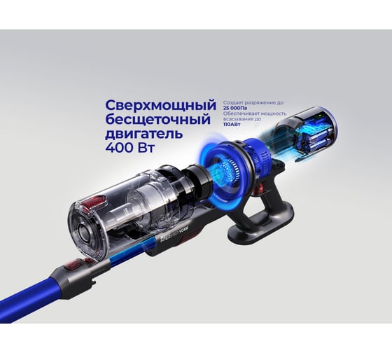 Беспроводной пылесос Interstep VC400 PRO 400Вт/25кПа 29В/2А+щетка+шланг+акб 73711