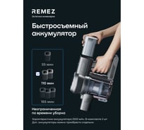 Вертикальный беспроводной пылесос в комплекте с ЗУ МультиКлкик Про Аква Телескопик RMVC-535 Remez ЦБ-00000991