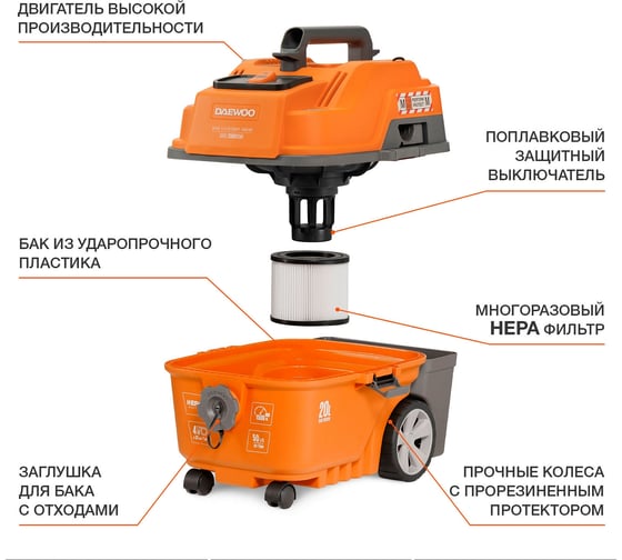 Пылесос универсальный с 2-х режимной турбощеткой DAEWOO DAVC 2000 HOME