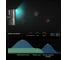 Беспроводной пылесос DREAME Z30 Aqua Cycle, VZV77B 14