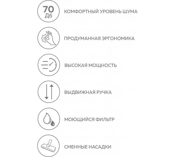 Проводной вертикальный пылесос Deerma DX115C 6955578034626