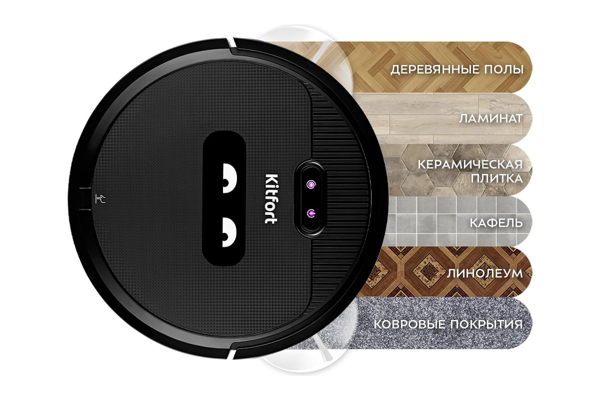 Робот-пылесос KITFORT КТ-5115 - выгодная цена, отзывы, характеристики ...
