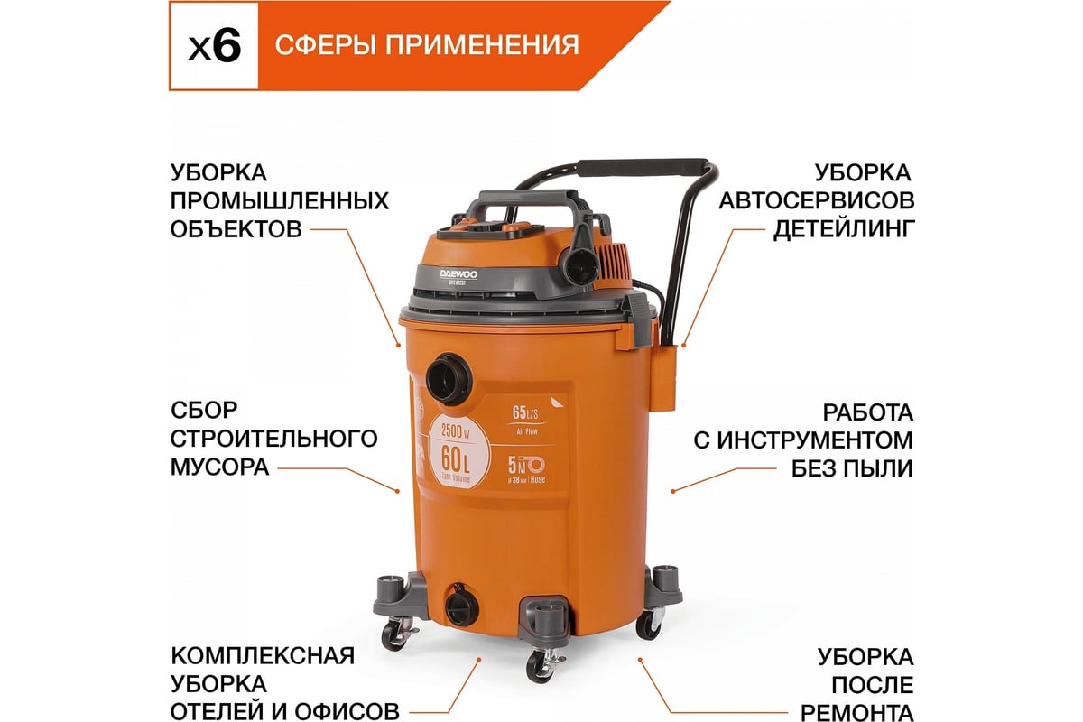 Ремонт пылесоса Daewoo Electronics RCN-2220