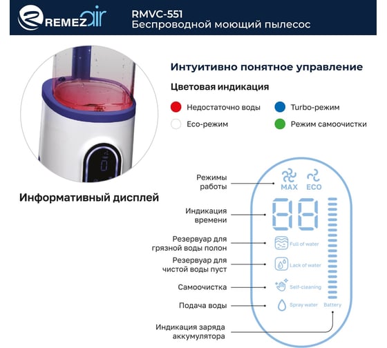 Беспроводной моющий пылесос Remezair RMVС-551 AquaStream S ЦБ-00000298