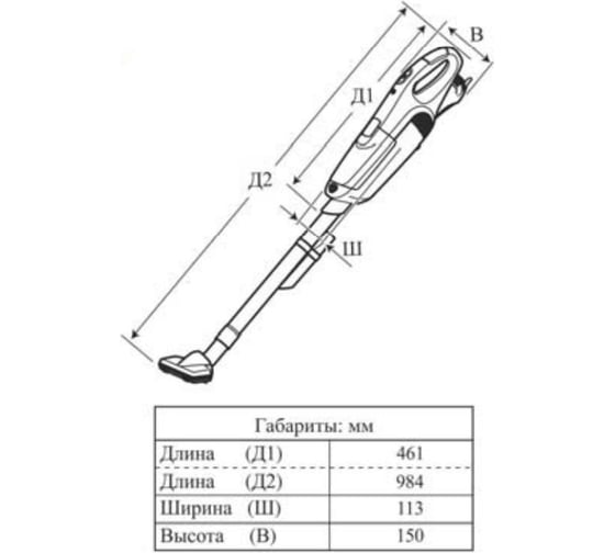 Аккумуляторный пылесос Makita CL102DZ