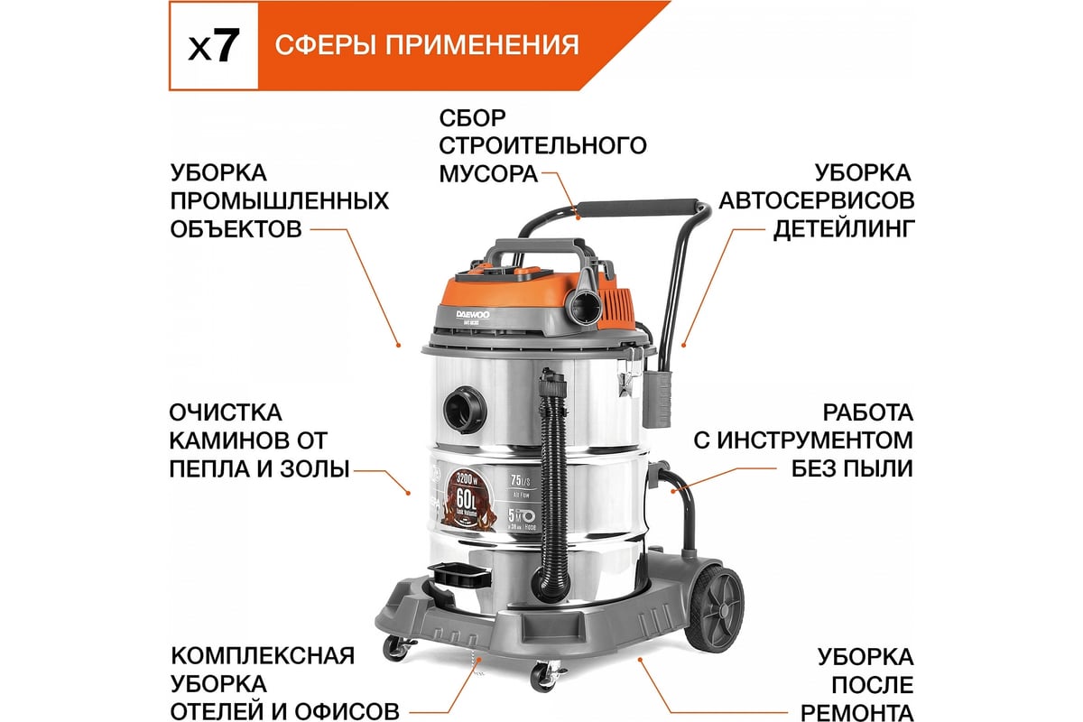 Ремонт пылесосов Daewoo в Ростове-на-Дону