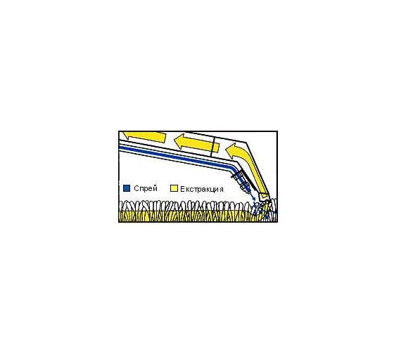 Экстракторная машина Cleanfix TW300S 030.000S.1