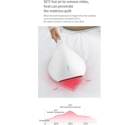 Пылесос для удаления пылевых клещей Deerma Mite Vacuum Cleaner White CM800