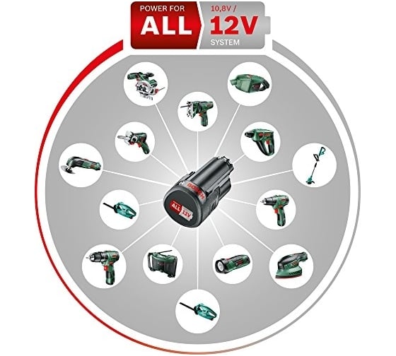 Аккумуляторный пылесос Bosch EasyVac 12 0.603.3D0.001